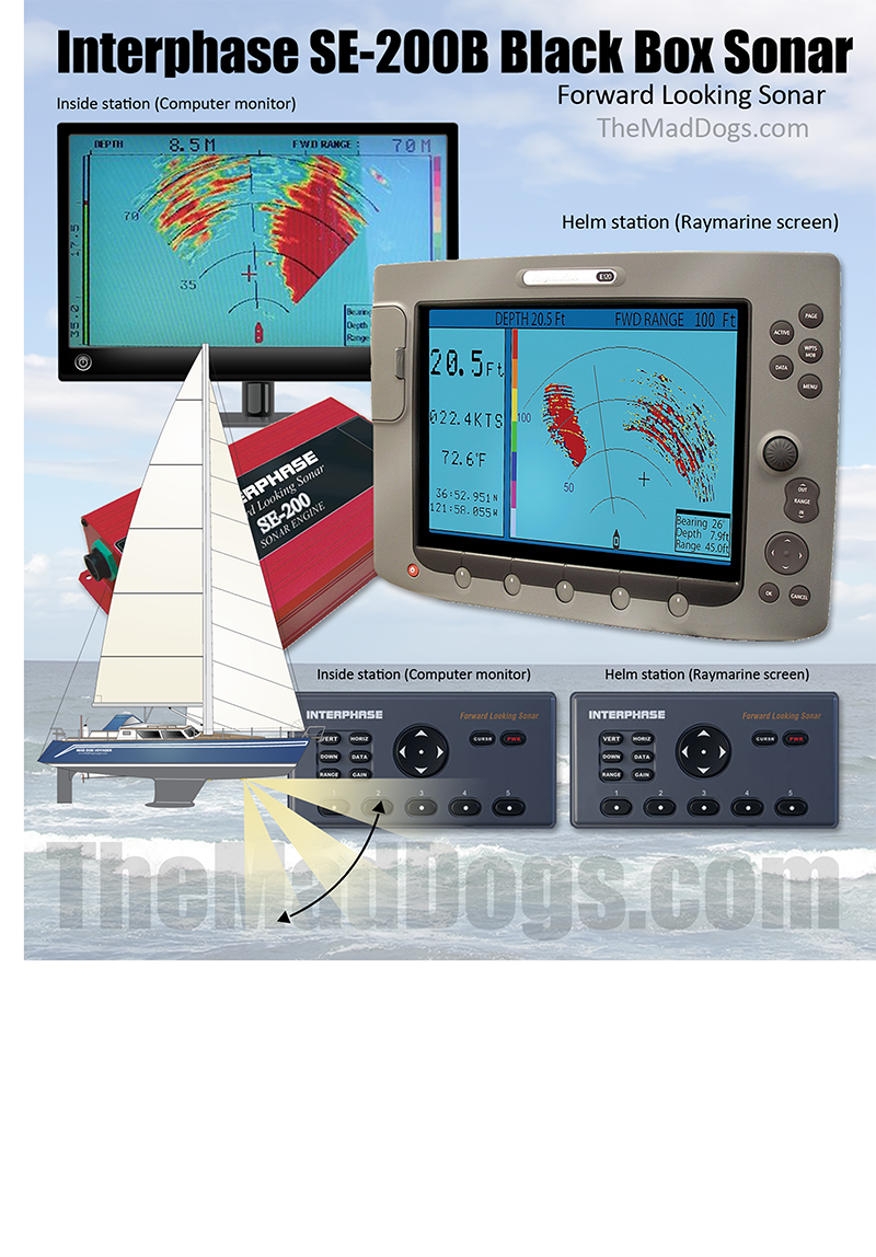 Forward Looking Sonar on our sailing yacht Mad Dog Voyager